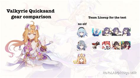 best in slot valkryie axr|Honkai Impact 3rd Guides .